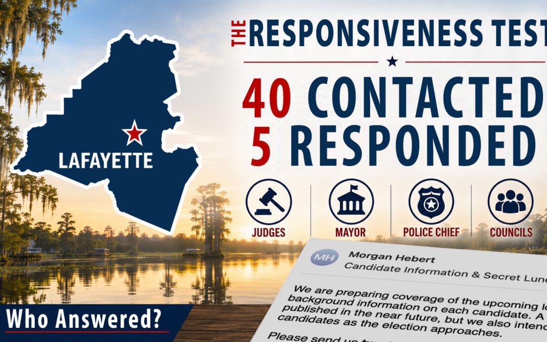 The Responsiveness Test: 40 Candidates, Five Answers